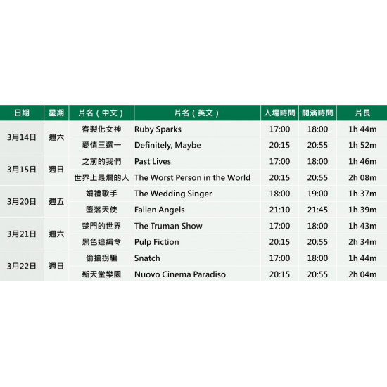 星巴克最新訊息 - 【線上兌換專屬活動】夏天到後，隆重推薦Skyline Film 3月台北信義屋頂戶外電影放映