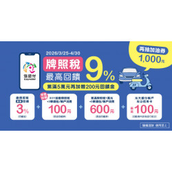 悠遊付繳牌照稅最高回饋9% 再享抽千元加油券 !