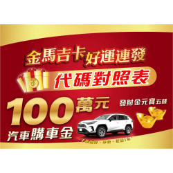 小北百貨最新優惠 - 金馬吉卡 好運連發｜登錄序號代碼對照表