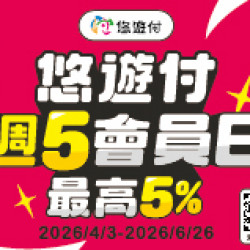OK‧MART 優惠活動 - 週五會員日最高5%回饋