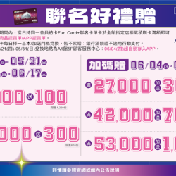 南紡購物中心 - 2026年中慶_聯名好禮贈:ＡPP