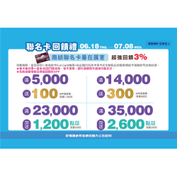 南紡購物中心 - 今夏好有戲＿聯名卡回饋禮:APP線上