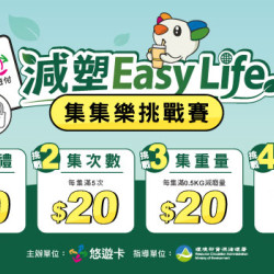 「減塑 Easy Life｜集集樂挑戰賽」