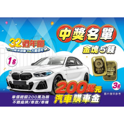 小北百貨最新優惠 - 32週年慶｜特獎中獎名單