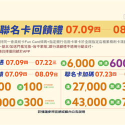 南紡購物中心 - 2026父親節檔期_聯名卡回饋禮:ＡPP