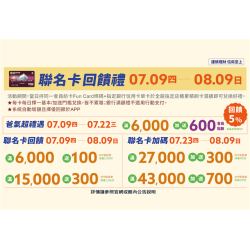 南紡購物中心 - 2026父親節檔期_聯名卡回饋禮:ＡPP