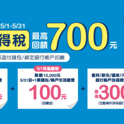 繳所得稅滿額最高現金回饋700元 繳所得稅滿額最高現金回饋700元