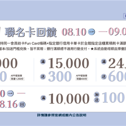 南紡購物中心 - 2026夏款約一夏＿聯名卡回饋:ＡPP