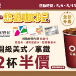 每週一 悠遊卡優惠