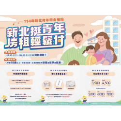 【2025新北市租屋補助】租金補貼線上申請/補助資格/金額一次看(114年)