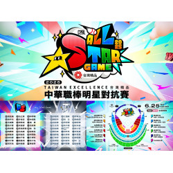 【2025中職明星賽】時間地點/票價/購票售票/轉播一次看！