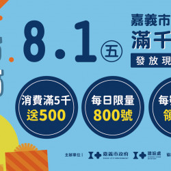 【嘉義市購物節滿千送百】2025線上預約申請/代領/即時叫號一次看！