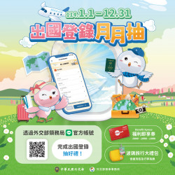【2025出國旅遊補助】登錄抽獎/活動時間/得獎公告一次看！
