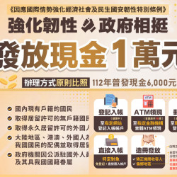 【政府普發一萬】登記/發放時間/資格及領取方式看這裡(2025) 【政府普發一萬】登記/發放時間/資格及領取方式看這裡(2025)