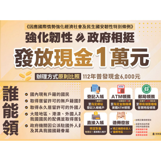 【政府普發一萬】登記/發放時間/資格及領取方式看這裡(2025)