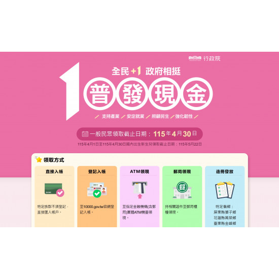 【普發一萬10000.gov.tw官網】1萬元登記網站/申請入帳/領取時間及查詢一次看！