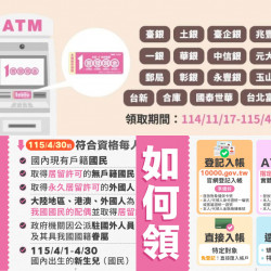 【普發一萬ATM領現】領取時間/據點查詢/銀行加碼/代領，郵局也能提領！