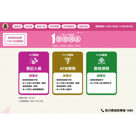 【2025政府普發一萬登記教學】登記網站/申請領取/入帳結果/加碼一次看！