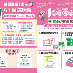 【郵局普發一萬領取方式】ATM領現/臨櫃攜帶文件/加碼優惠一次看！