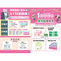 【郵局普發一萬領取方式】ATM領現/臨櫃攜帶文件/加碼優惠一次看！