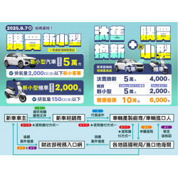 【2025汽機車舊換新補助】貨物稅退稅/資格/報廢獎勵金整理(到2030年)