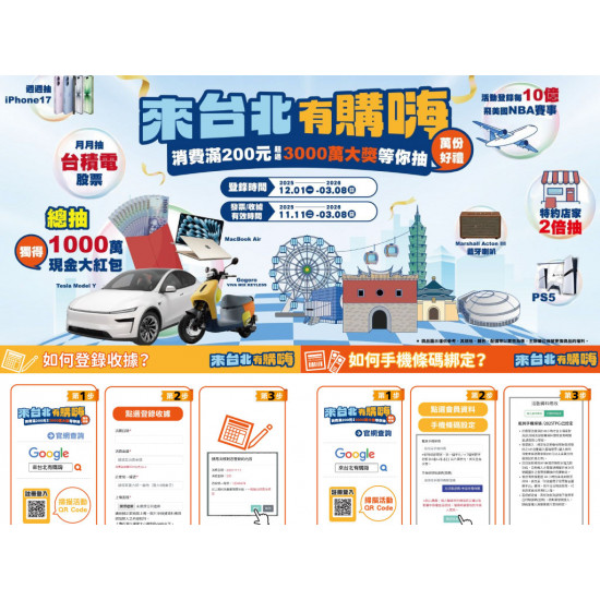 【來台北有購嗨】發票登錄/抽獎時間/優惠店家，抽千萬現金、台積電股票！