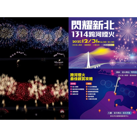 【2026新北跨年煙火】淡水八里觀賞地點/時間/卡司/交通/活動一次看！