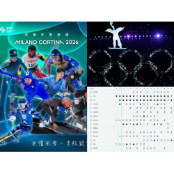 【2026冬季奧運】時間地點/賽程日期/轉播/線上/免費看整理