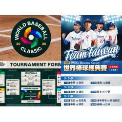 【2026世界棒球經典賽】賽程/轉播/免費線上看/中華隊賽事時間一次看！