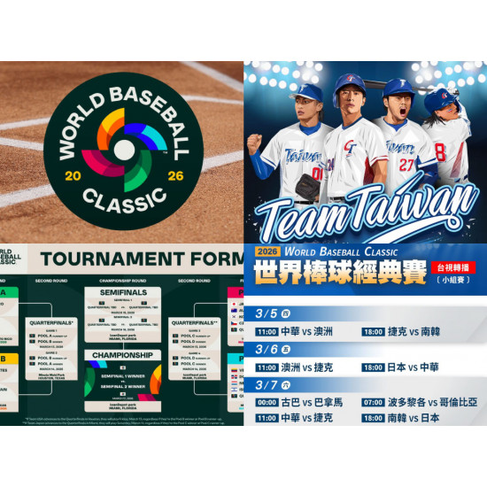 【2026世界棒球經典賽】賽程/轉播/免費線上看/中華隊賽事時間一次看！