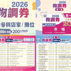 【2026台中物調券】發放地點/時間/使用店家/優惠，100元換200元！