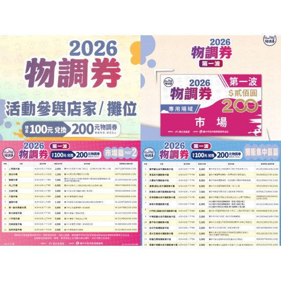 【2026台中物調券】發放地點/時間/使用店家/優惠，100元換200元！