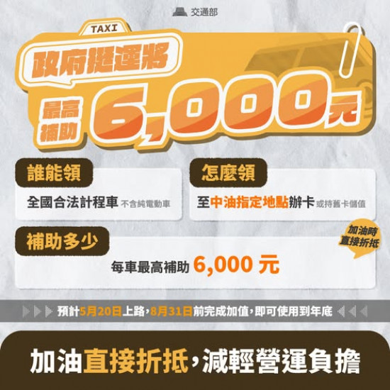 【2026計程車補助】申請方式/資格條件，油價補貼最高6000元！