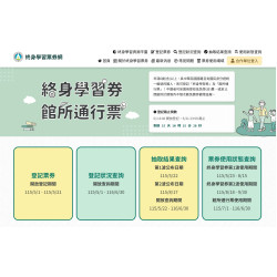 【終身學習券申請】登記網站/領取資格/結果查詢/票券使用方式一次看！