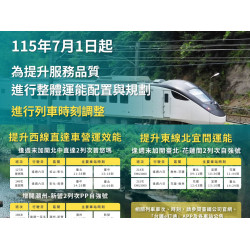 【最新】2026台鐵火車時刻表》普悠瑪/新自強號/區間車/南下北上車次查詢
