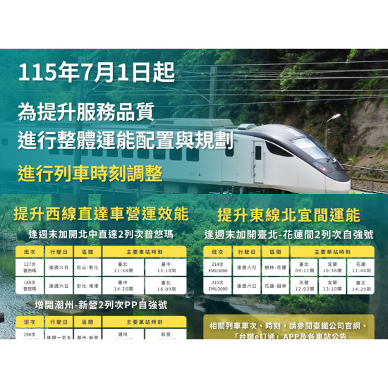 【最新】2026台鐵火車時刻表》普悠瑪/新自強號/區間車/南下北上車次查詢