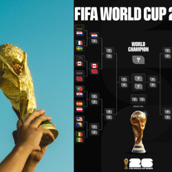 【2026世足淘汰賽】32強賽程、對戰表、晉級規則、直播一次看