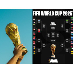 【2026世足淘汰賽】32強賽程、對戰表、晉級規則、直播一次看