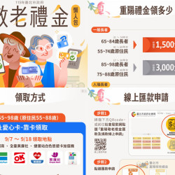 【2026台北重陽敬老金】發放時間/對象/領取方式/線上申請一次看！