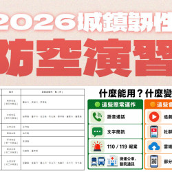【2026城鎮韌性防空演習】全台演習時間/演練方式/注意事項一次看！