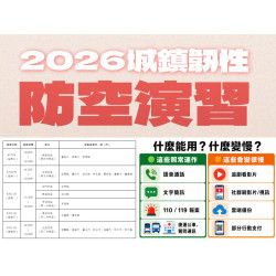 【2026城鎮韌性防空演習】全台演習時間/演練方式/注意事項一次看！