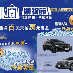 【2026桃園購物節】發票登錄/獎項/特約店家/加碼優惠，抽千萬現金！