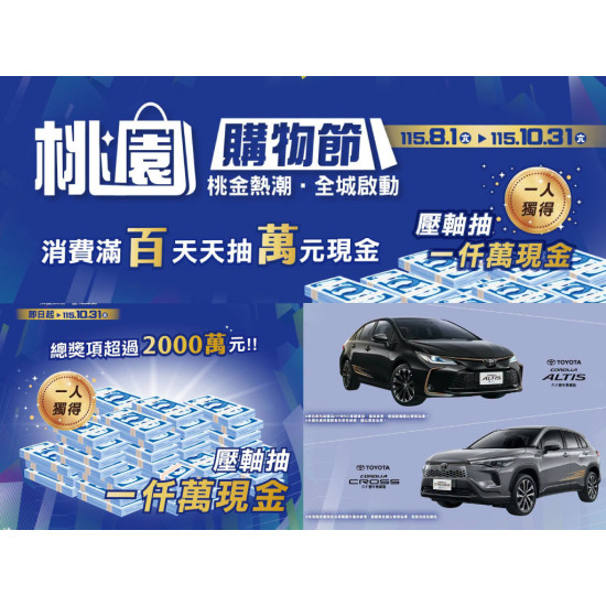 【2026桃園購物節】發票登錄/獎項/特約店家/加碼優惠，抽千萬現金！