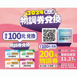 【台中物調券第二波】2024發放時間地點/領取使用店家/期限整理