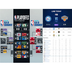 【2024NBA季後賽】日期/賽程/戰績/直播轉播/免費線上看一次看！