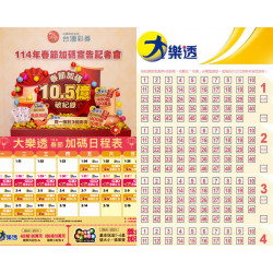 【2025大樂透春節加碼】百萬大紅包/小紅包/開獎號碼/直播/獎金一次看！