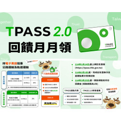 【TPASS 2.0常客優惠】登記方式/回饋通路/發放時間/購買，捷運適用！