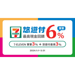 7-ELEVEN 悠遊付筆筆最高回饋6%