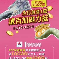 遠東百貨 - Top City 台中大遠百-全民普發一萬 2025-11-12 ~ 2025-12-31