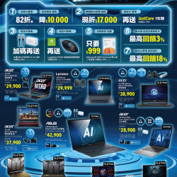 AI浪潮來襲96小時